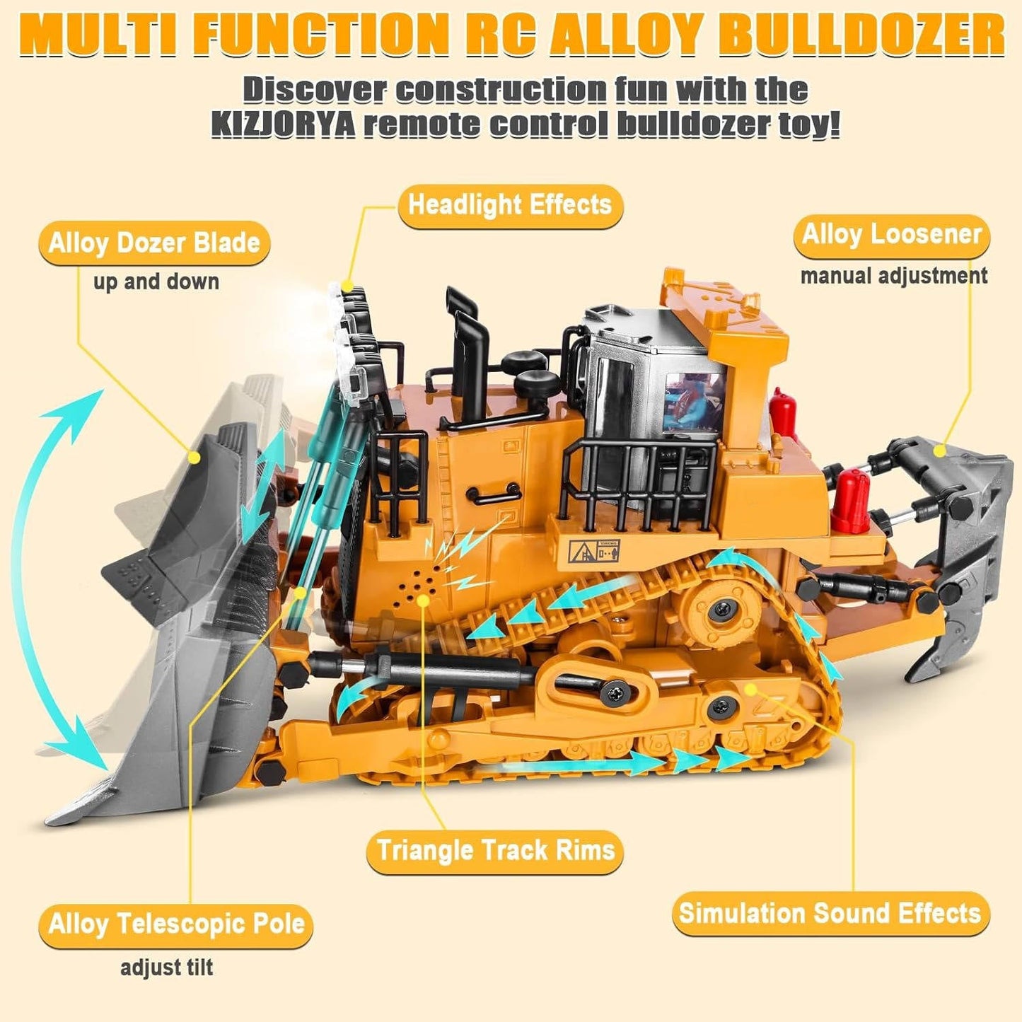 4WD RC Construction Truck – Excavator, Bulldozer & Dump, Built Tough