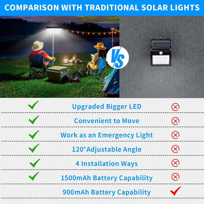 Solar Fence Lights (2-Set) – Effortless Outdoor Lighting