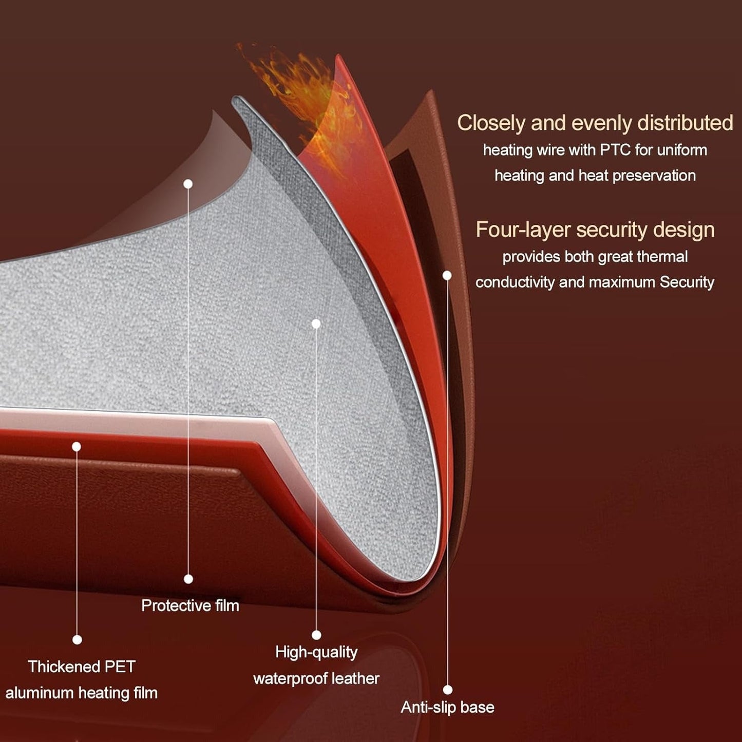 Heated Desk & Mouse Pad – Keep Your Hands Warm While You Work