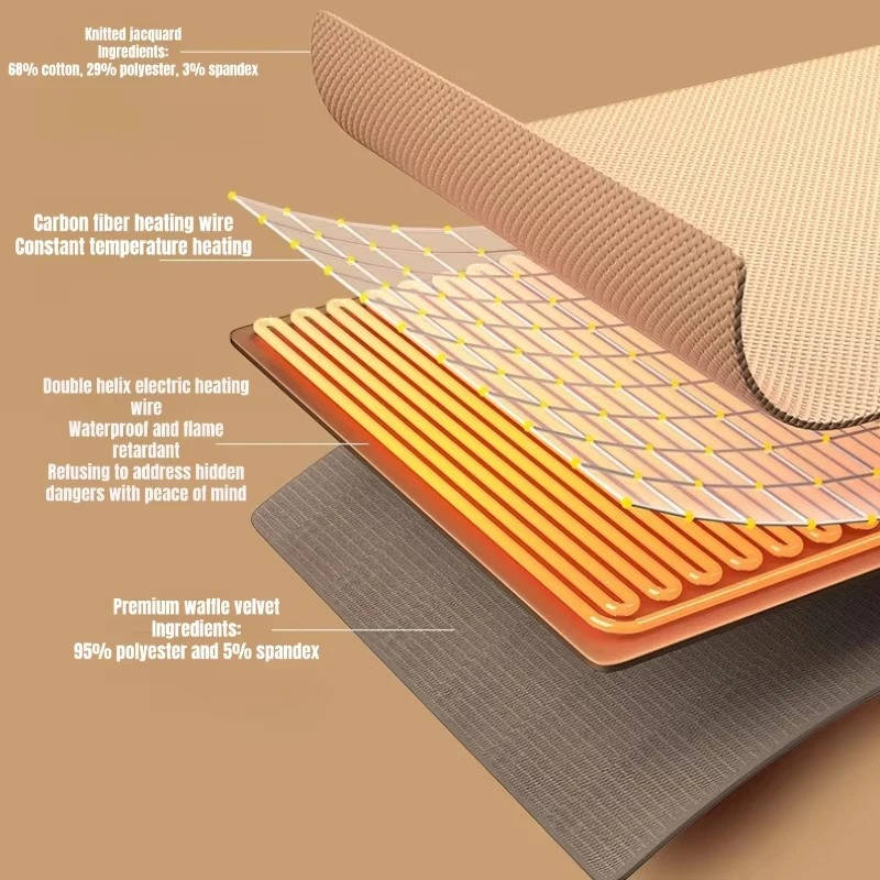 Portable Heated Shawl Blanket – Warmth That Goes Everywhere You Do