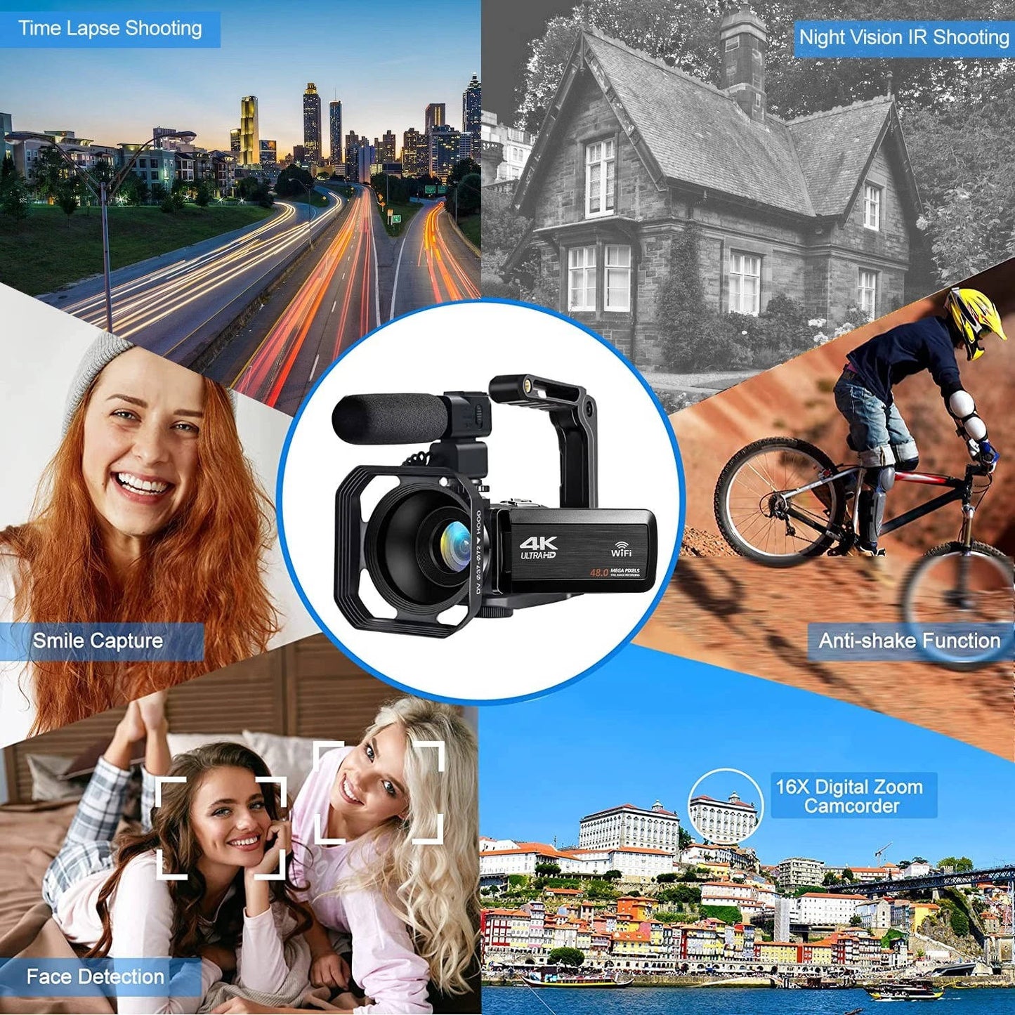 4K WiFi Vlogging Camera – Professional Video, Effortless to Use