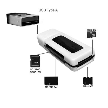 4K WiFi Vlogging Camera – Professional Video, Effortless to Use